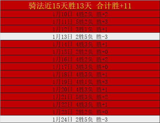 英格兰传奇,批澳大利亚,换人调整,星际娱乐,星际娱乐官网,星际娱乐官网玩家首选