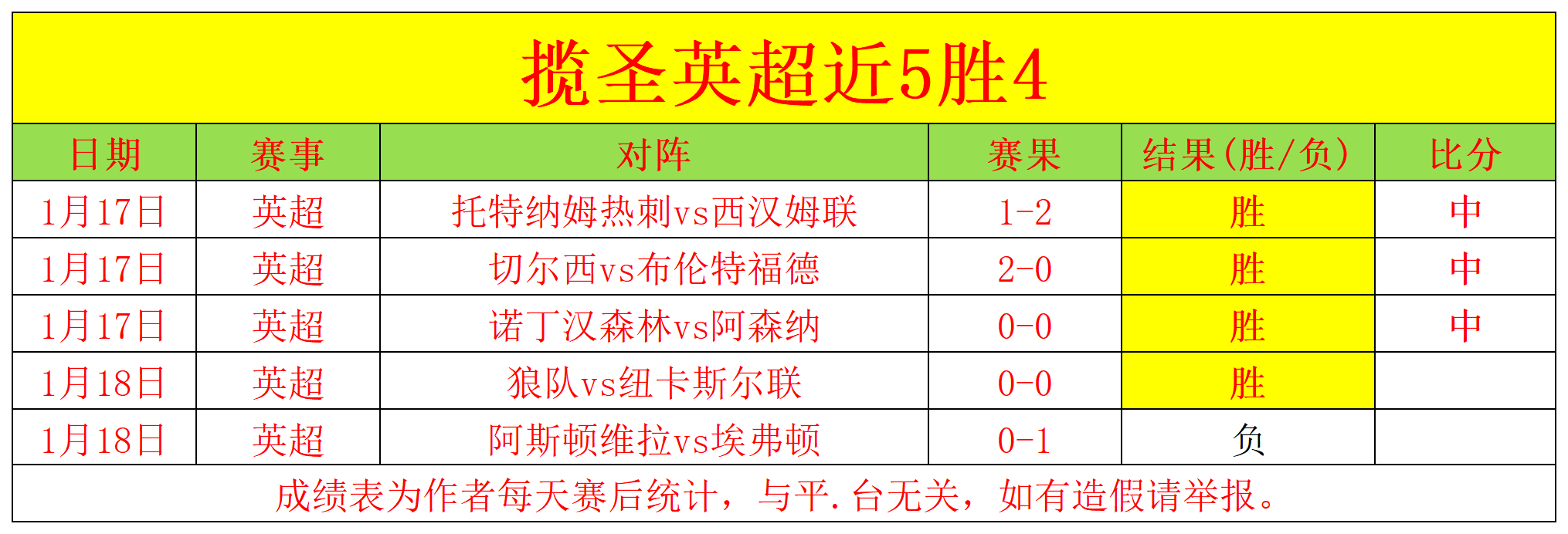新援,岁处子秀,普利西奇助,星际娱乐,星际娱乐官网,星际娱乐官网玩家首选
