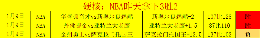连胜风云再,揭秘利雅得,新月客战不,星际娱乐,星际娱乐官网,星际娱乐官网玩家首选