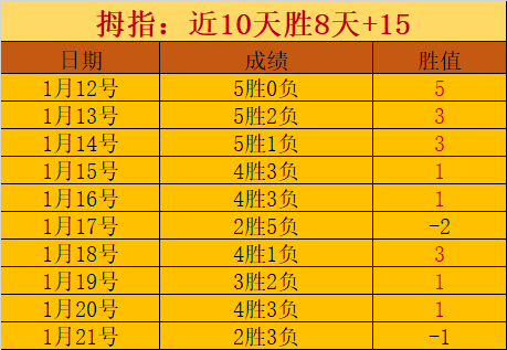 埃基蒂克今,夏或离法兰,克福,星际娱乐,星际娱乐官网,星际娱乐官网玩家首选