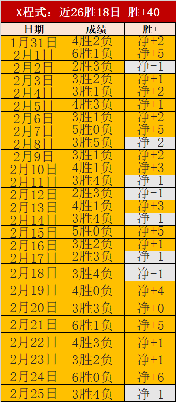 卡马文加身,价暴跌,曾值,星际娱乐,星际娱乐官网,星际娱乐官网玩家首选