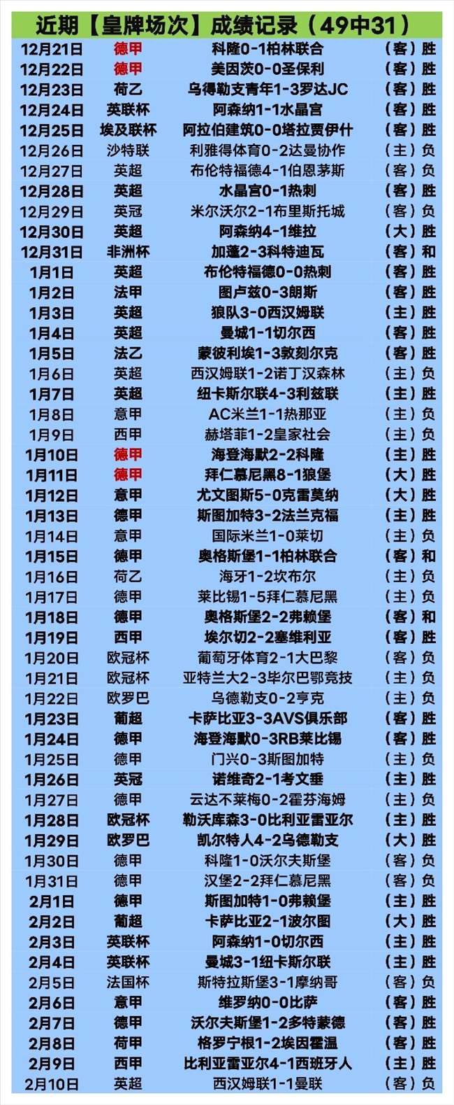 周六,意甲赛事推,萨索洛对阵,星际娱乐,星际娱乐官网,星际娱乐官网玩家首选