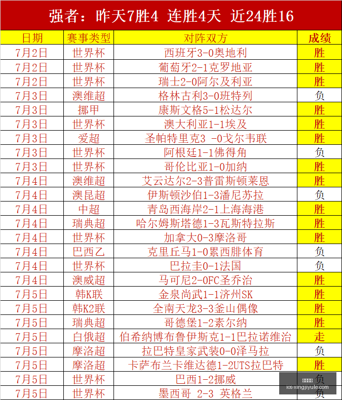 星际娱乐,星际娱乐官网,星际娱乐App,星际娱乐官网,星际娱乐App,星际娱乐互动,星际娱乐平台,星际娱乐入口