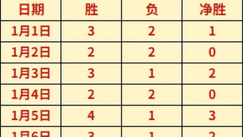 校园篮球运动学生受伤，责任归属如何判定？