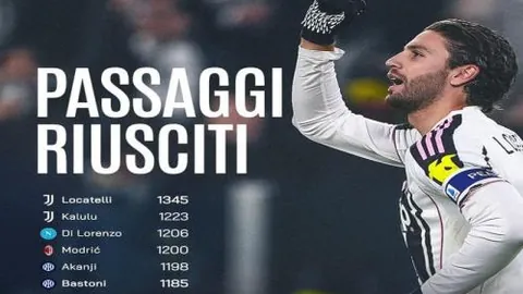 《连胜风云再起：揭秘利雅得新月客战不败的神奇之旅》