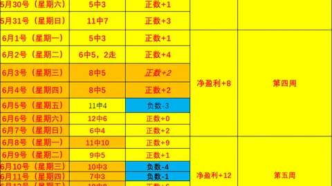 星际娱乐 124730